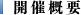開催概要